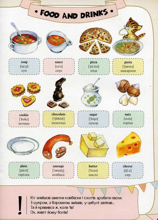 Моя перша 1000 англійських слів