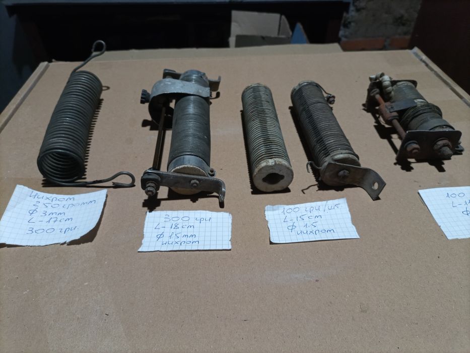 Потенциометр, резистор, реостат производство СССР