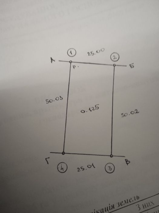 Продаж земельної ділянки