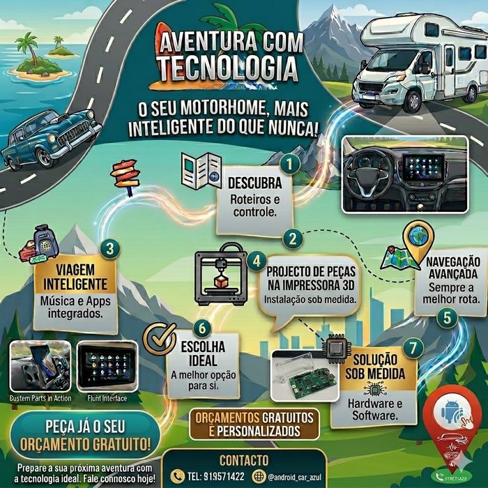 Aplicação de Sistemas de Entretenimento Android