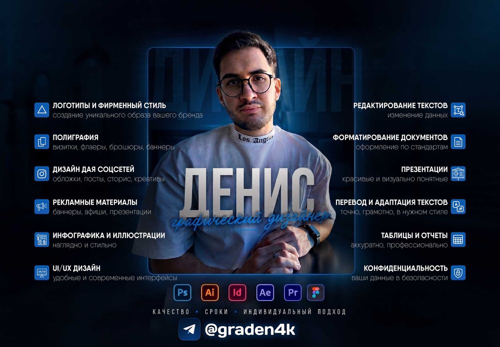 Услуги редактирования изображений - Фотошоп чего-либо