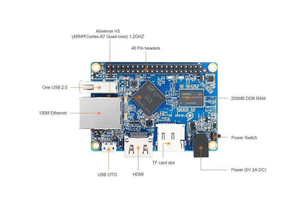 Одноплатный ПК Orange Pi One H3 512мб