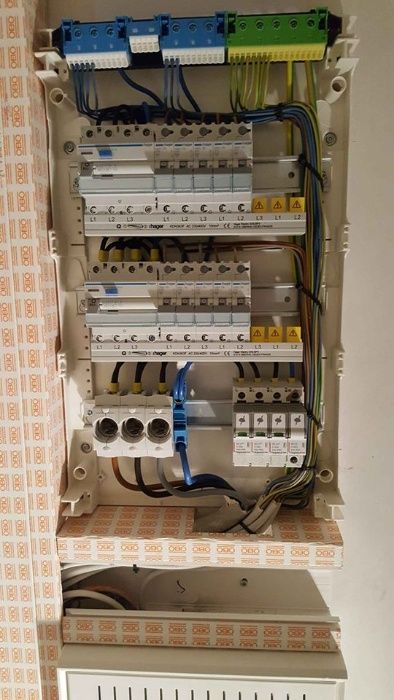 instalacje elektryczne modernizacje elektryk pomiary alarmy monitoring