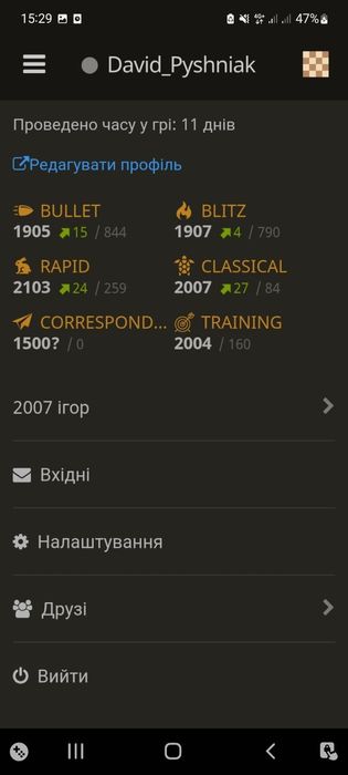 Тренер із шахів. Репетитор