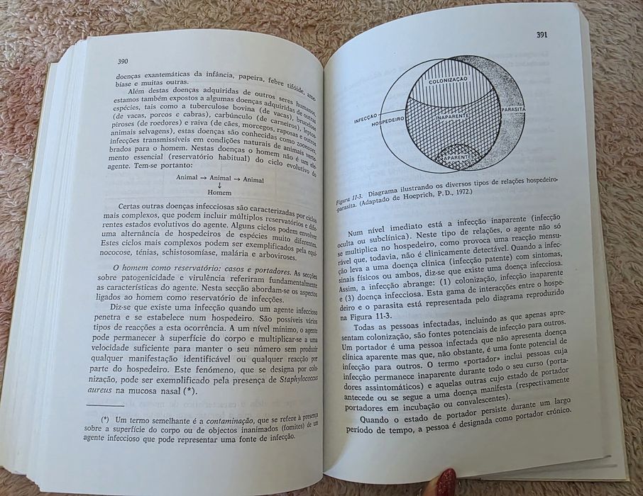 Introdução à Epidemiologia, de Mausner e Bahn (2.ª edição)