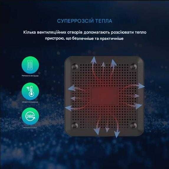 Приставка смарт ТВ | Android 14 на 8/128 Gb | смарт телевидение