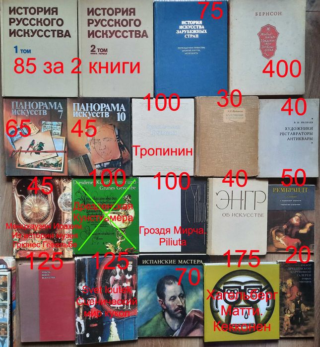 Живопись Французская Эрмитаж Шадр История искусства Сотников Художники