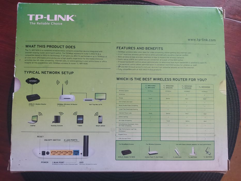 TP-Link wr740 N router