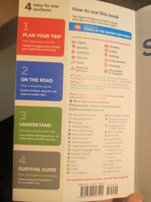 Lonely planet Sri Lanka