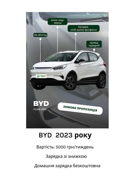Оренда електромобіля BYD Yuan UP 25 рік +V2L (знижка на зарядку)