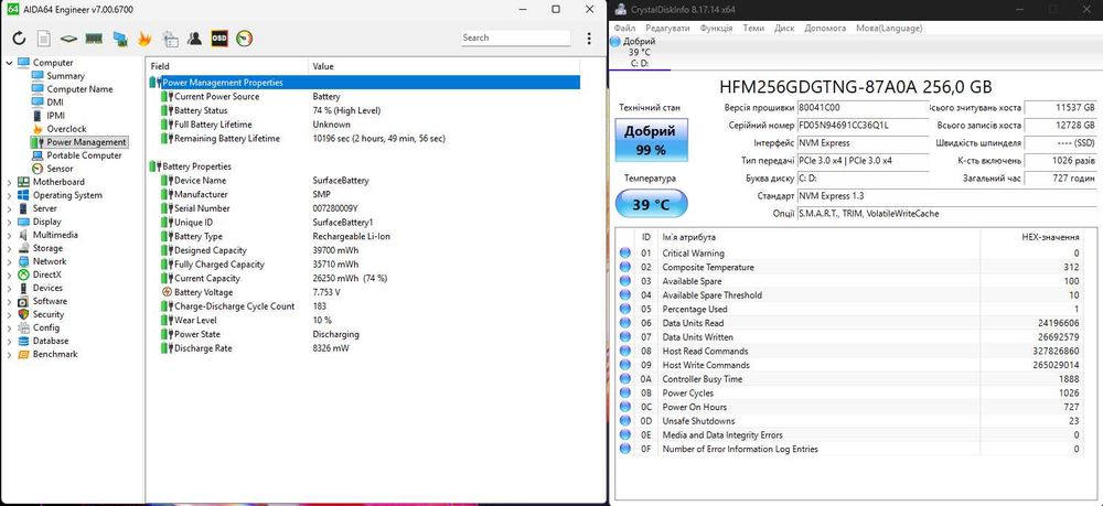 Ноутбук Microsoft Surface Laptop Go 8/256