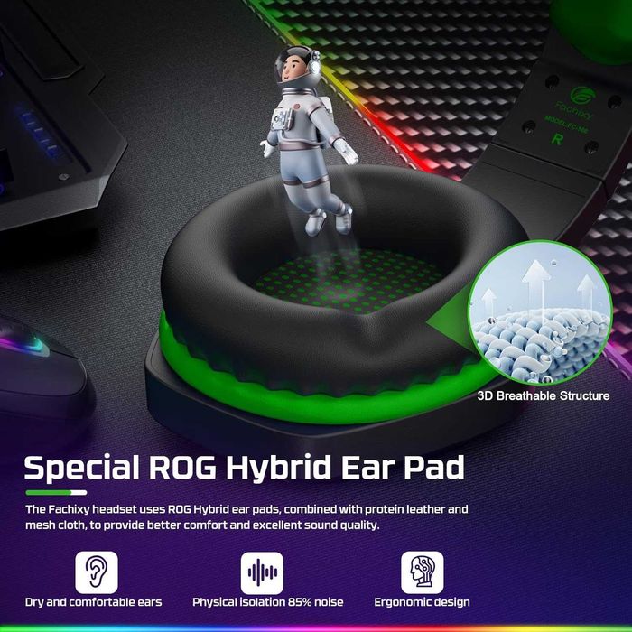 Fachixy FC100 Słuchawki do gier PS4/PS5/PC/Xbox/Nintendo SPP138