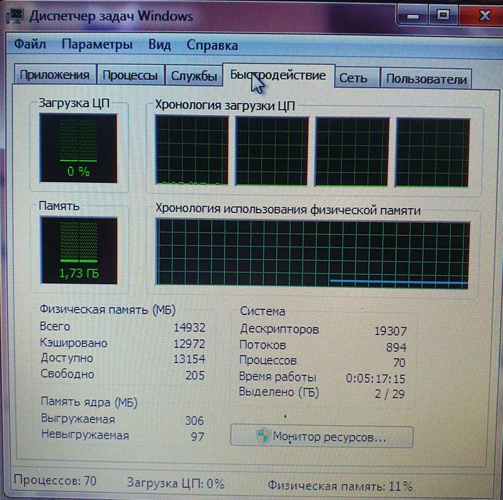 Ноутбук HP ProBook 4530s 16 гб ssd 240