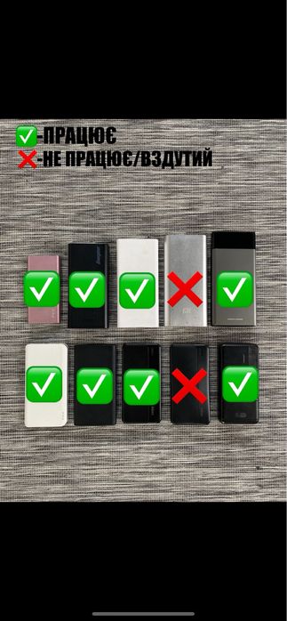 ЛОТ- ПАВЕРБАНКИ/POWERBANK 10шт  Xiaomi Remax PZX Inkax Energizer Mi