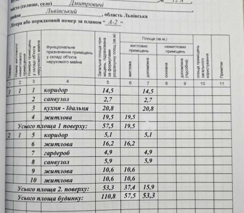 Продаж/Будинок, Дуплекс/0 цикл/Дмитровичі/Винники/Львівська область