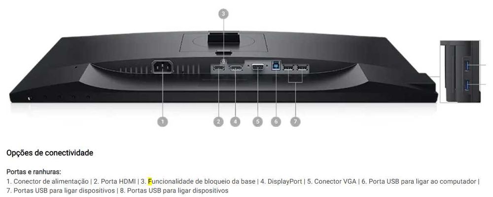 Monitor DELL P2419H