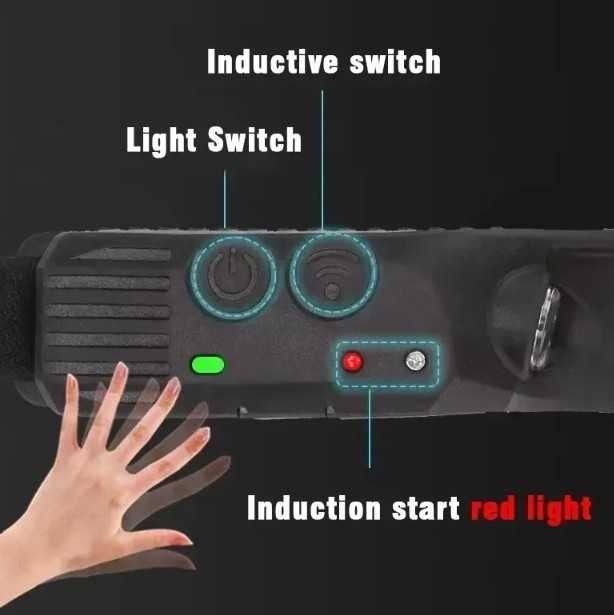 Lanterna de Cabeça Recarregável C/ Sensor Movimento IP65