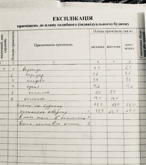 Будинок Полтавська обл 48,9кв