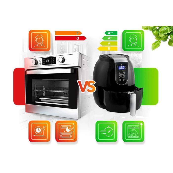 Frytkownica Beztłuszczowa Air fryer frytownica 3,6l Berdsen