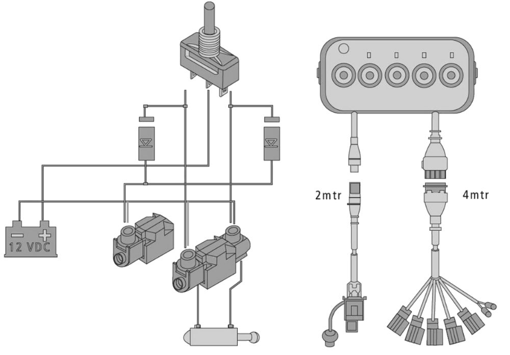 Rozdzielacz hydrauliczny 2SEK 50L 24V + STEROWANIE [7327]