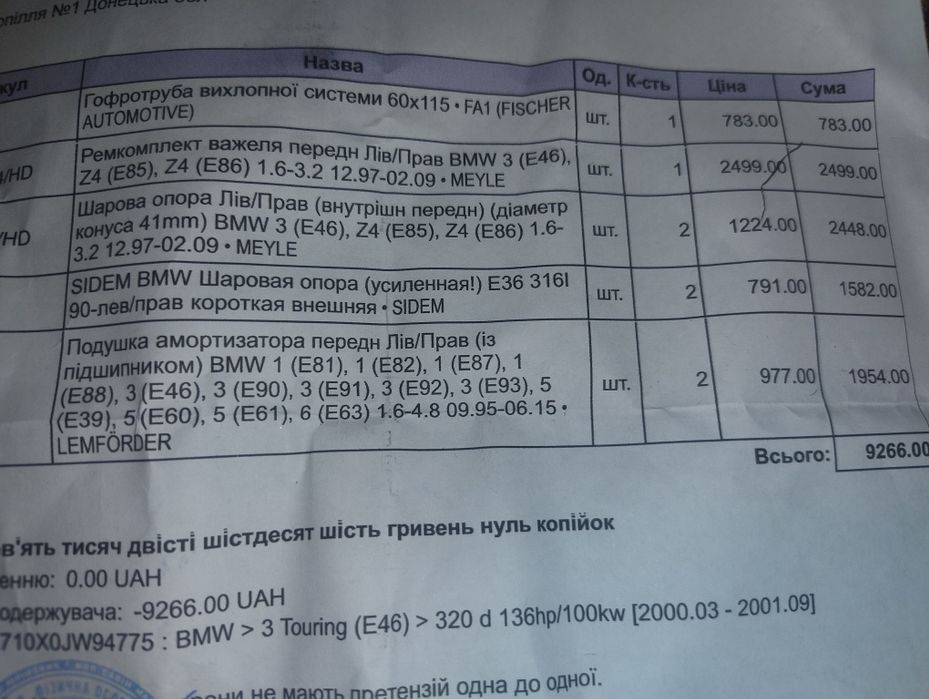 Запчастини до авто