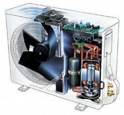 Ремонт кондиционеров с выездом по Киеву