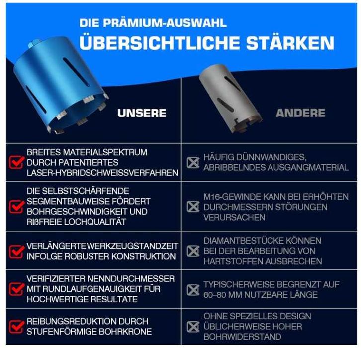 Otwornica diamentowa do betonu średnica 68mm, długość 200mm Vrietina