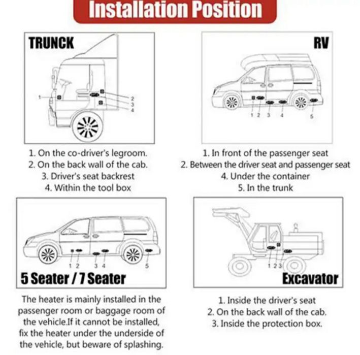Обогреватель вебаста 12в