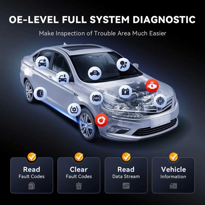 ThinkCar ThinkScan 689 Máquina Diagnóstico OBD + 35 Funções (NOVO)
