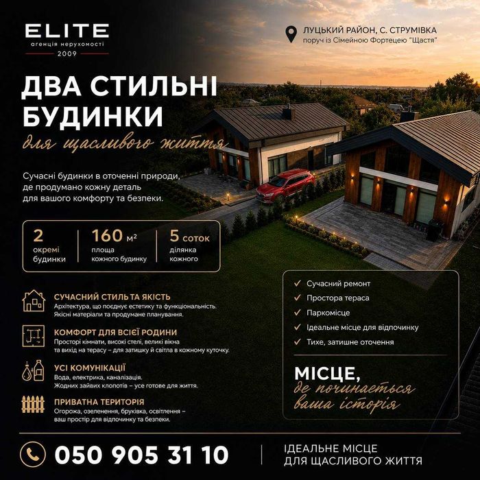 Продаж будинків Струмівка