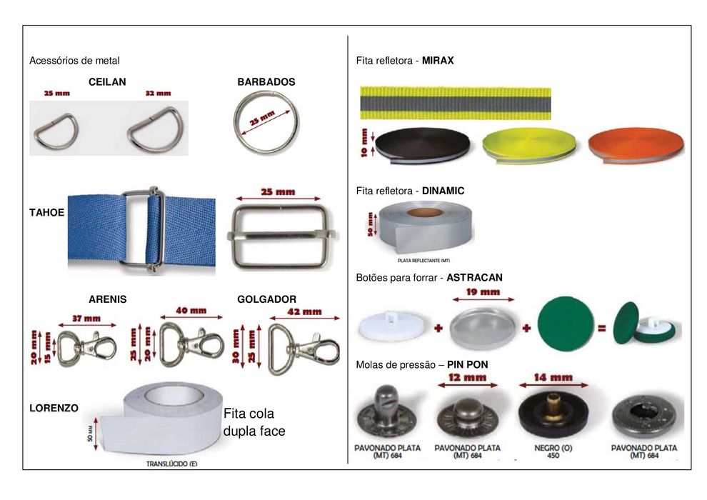Materiais de retrosaria aos melhores preços