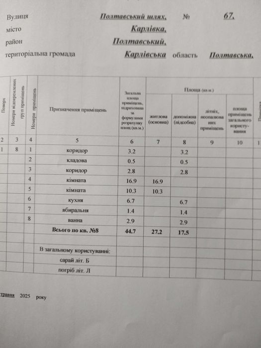 Квартира 2 кімнатна м. Карлівка Полтавська обл.