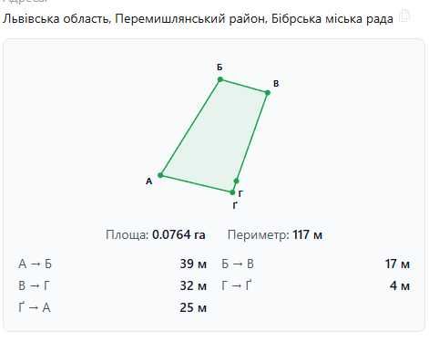 Продаж земельної ділянки, Бібрка.  (7.6 сот.)