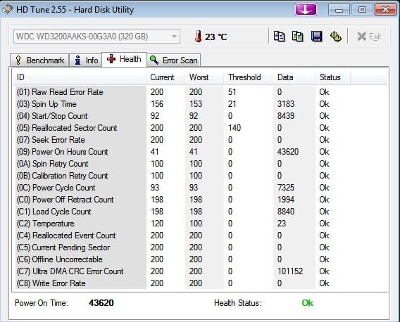 Dysk twardy Western Digital  WD3200AAKS 320GB SATA II 3,5" Okazja!