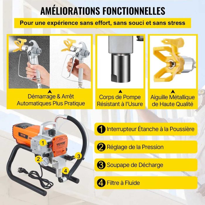 Máquina de pintura da marca VEVOR 1800W Electric Sprayer