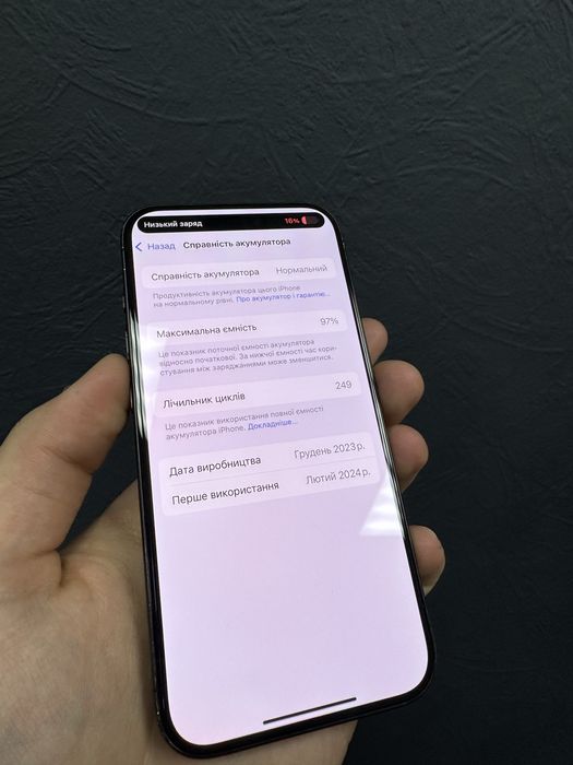 iPhone 15 Pro 256gb Black Titanium Neverlock від Магазину!