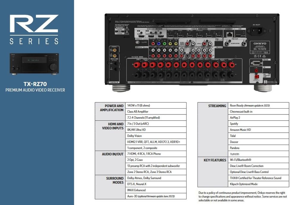Топовий AV-ресивер Onkyo TX-RZ70(весь модельний ряд Onkyo)