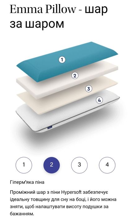 Подушка ортопедична Emma Germany