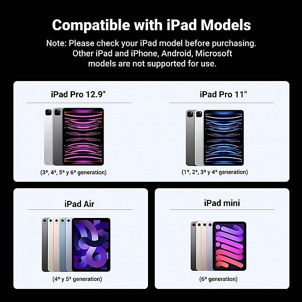 Rysik Ugreen LP653 z ładowaniem bezprzewodowym do tabletów iPad - biał