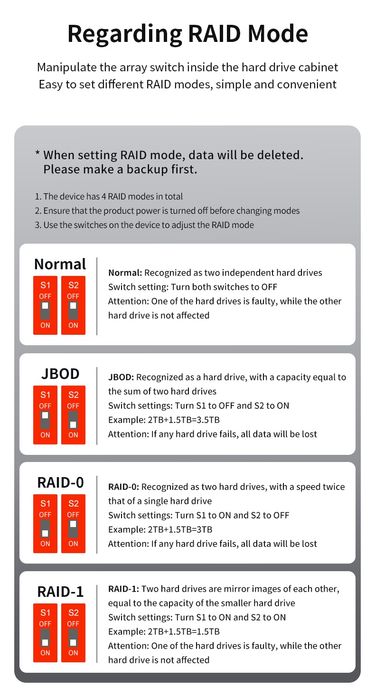 Корпус для зовнішнього жорсткого, ссд диску 2.5", sata, ssd