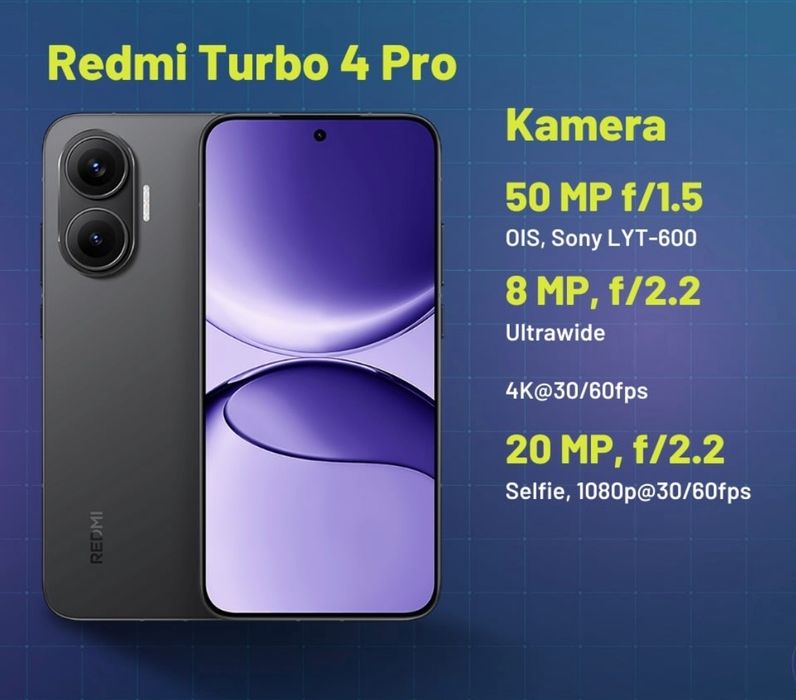 Смартфон Xiaomi Redmi Turbo 4 Pro (Poco F7) 12/512GB White (CN)