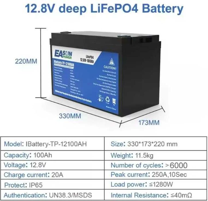 Aкумулятор LiFePo4 Easun Power 12V 100Ah 1280 Вт-год