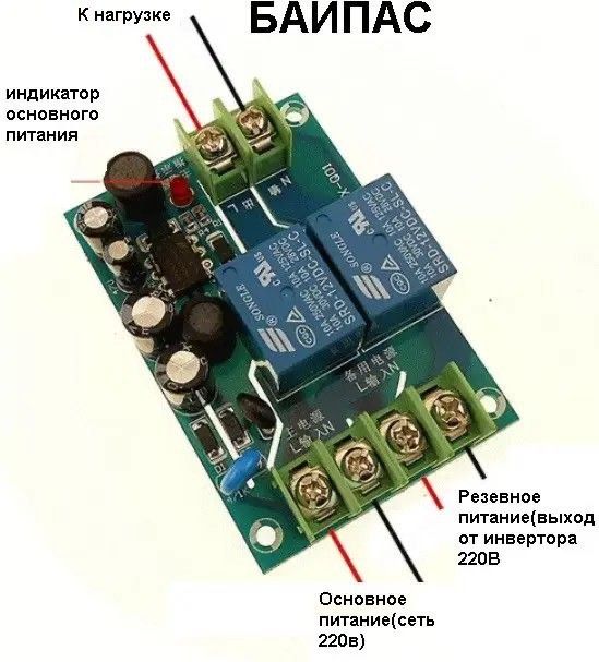 Модуль перемикання резервного живлення (байпас) 220В/10А YX-Q01