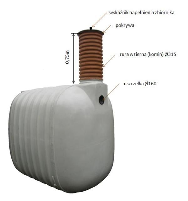 zbiornik zbiorniki na wodę deszczową deszczówkę opadową retencyjny,