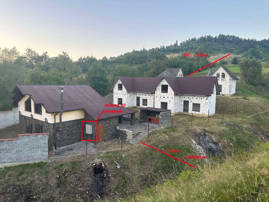 Будиночки в Карпатах