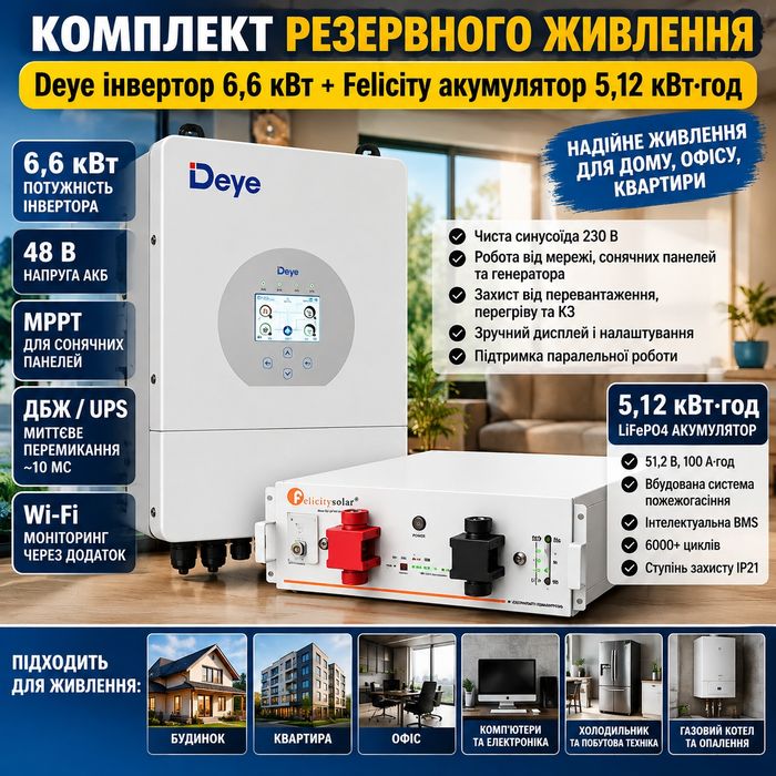 Комплект Deye: гібридний інвертор 6,6 кВт + акумулятор Felicity Solar 5,12 кВт·год LiFePO4, ДБЖ, резервне живлення для дому та квартири