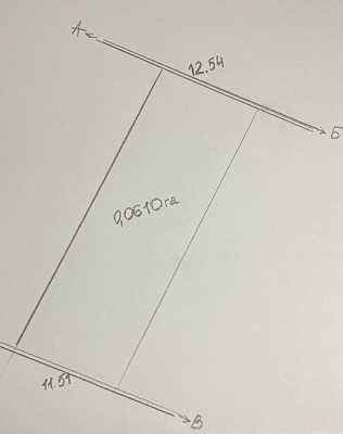 Участок на Фонтане