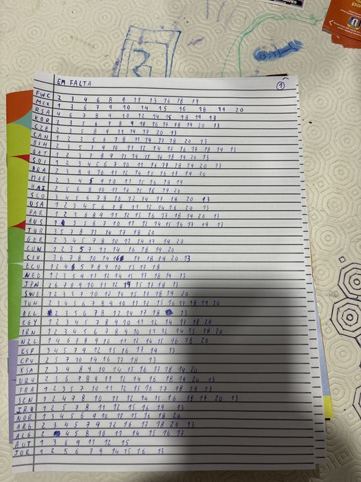 VENDA / TROCA Cromos Mundial 26