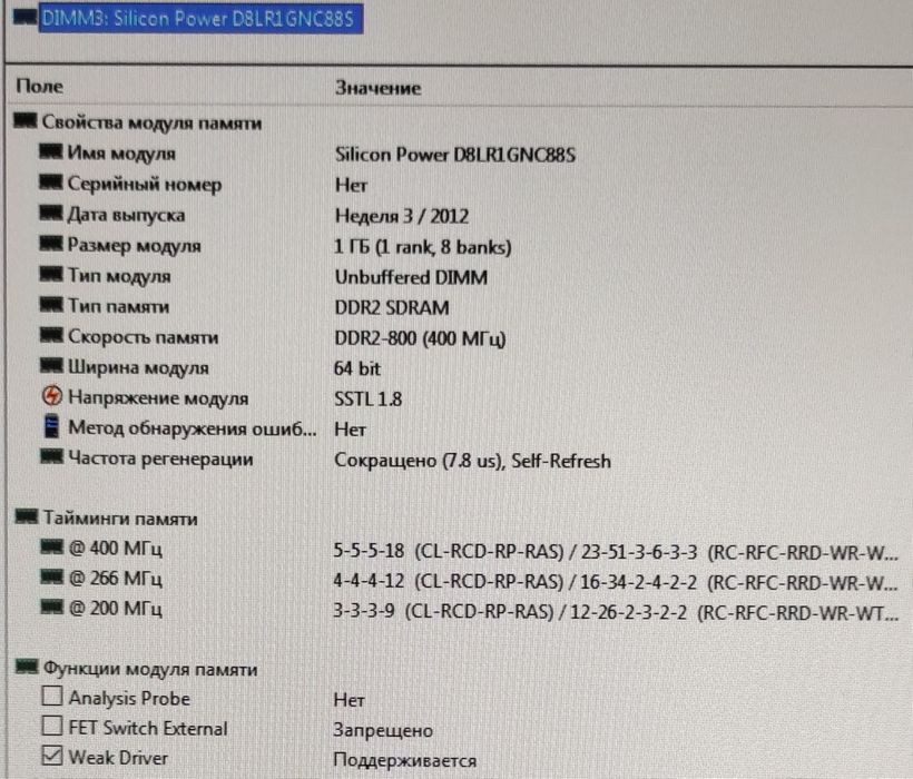 Оперативная память DDR2-512Mb,1Gb DDR1-1Gb SDRAM-64Mb,256Mb DDR3-4Gb