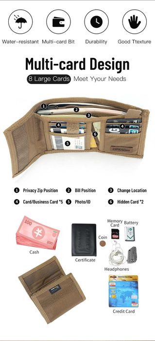 Кошелек Spanker Elite BW103 Cordura Койот